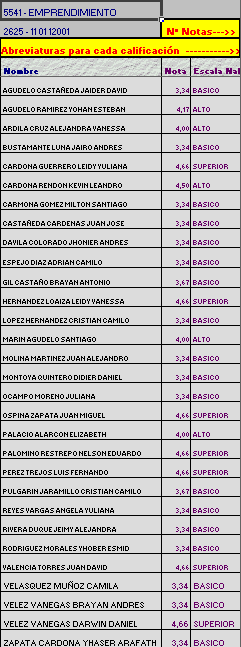 Mision