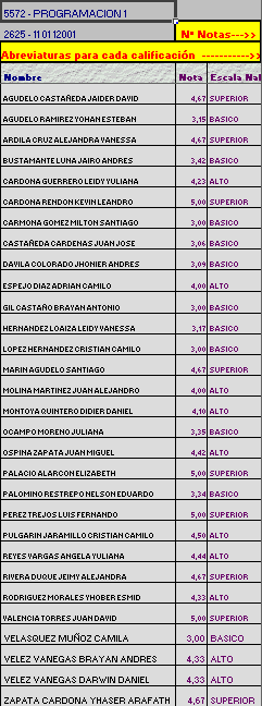 Programacion